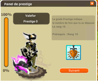 Système de Prestige